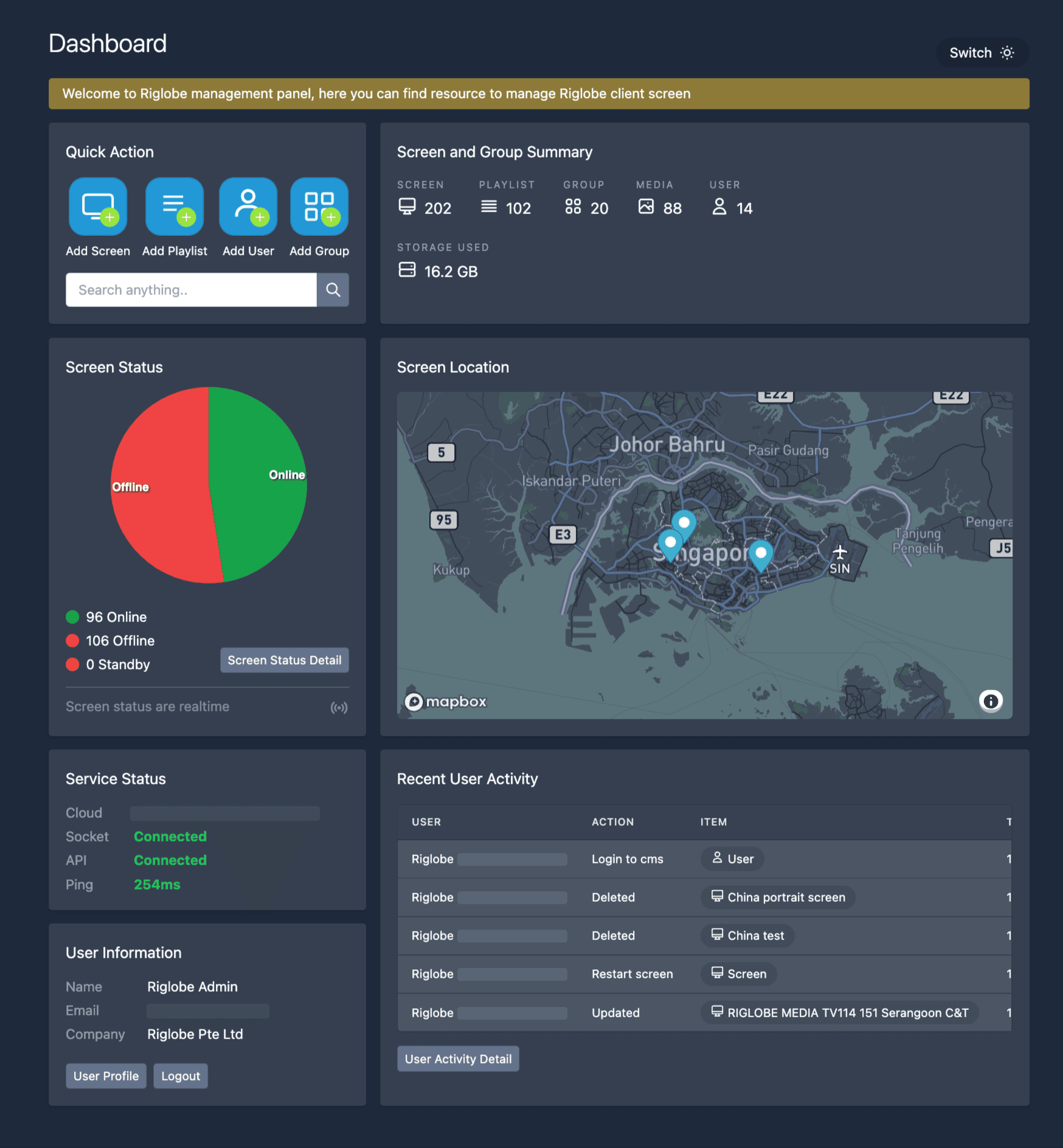 RiglobeTV signage management dashboard